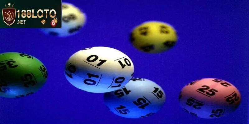 Tổng quan về loại hình lô đề 188loto