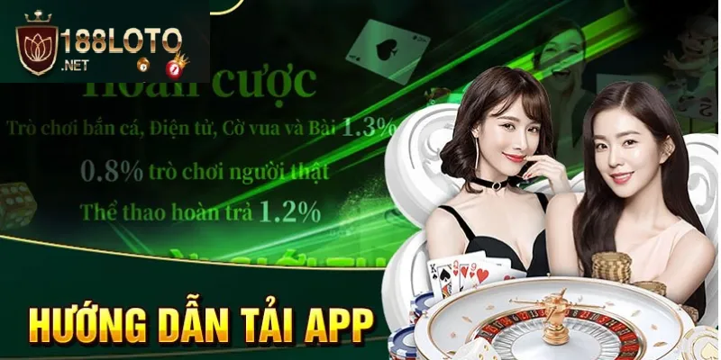 Tải Và Cài Đặt App Cổng Game 188loto